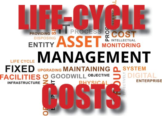 How to Determine Life-Cycle Costs of Equipment